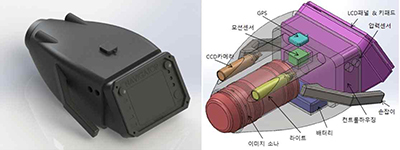 그림 4. ‘한국형 음향소나 및 수중광학장치 연동 체계’ 3D 외형도 및 제작안
