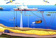 EEZ 해양자원조사 연구사업의 사진