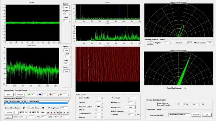 그림1. 실시간 음향 케이블 관측 프로그램을 이용한 선박소음의 방향성 탐지