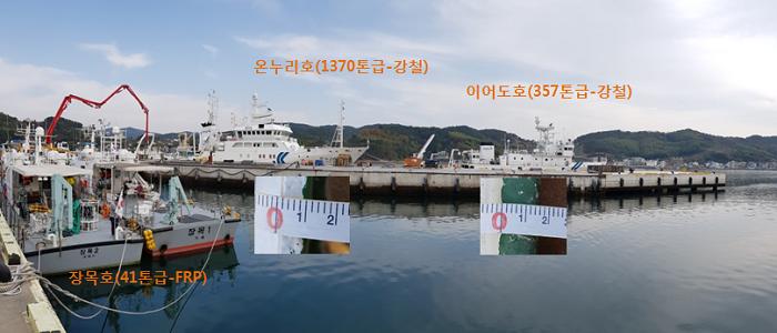 사진 2. 선박의 선체 내 신호 탐지에 사용된 각종 선박